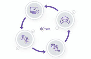 Nain-Lunastat-Ilmaista-Pelirahaa